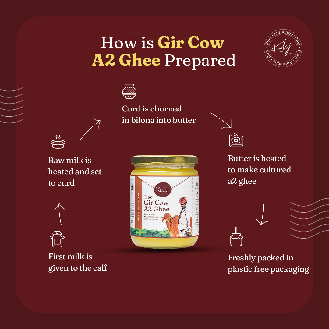 Kudej Desi Gir Cow A2 Ghee