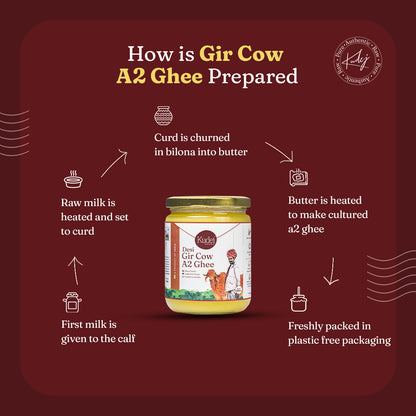 Kudej Desi Gir Cow A2 Ghee