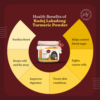 Kudej Lakadong Turmeric Powder