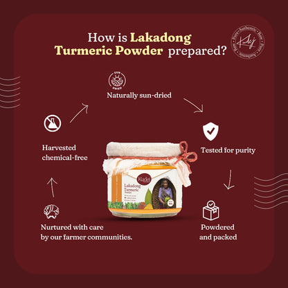 Kudej Lakadong Turmeric Powder