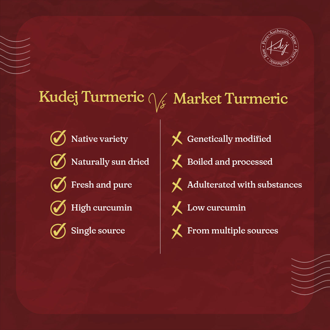 Kudej Lakadong Turmeric Powder